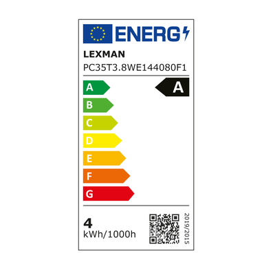 Etykieta energetyczna