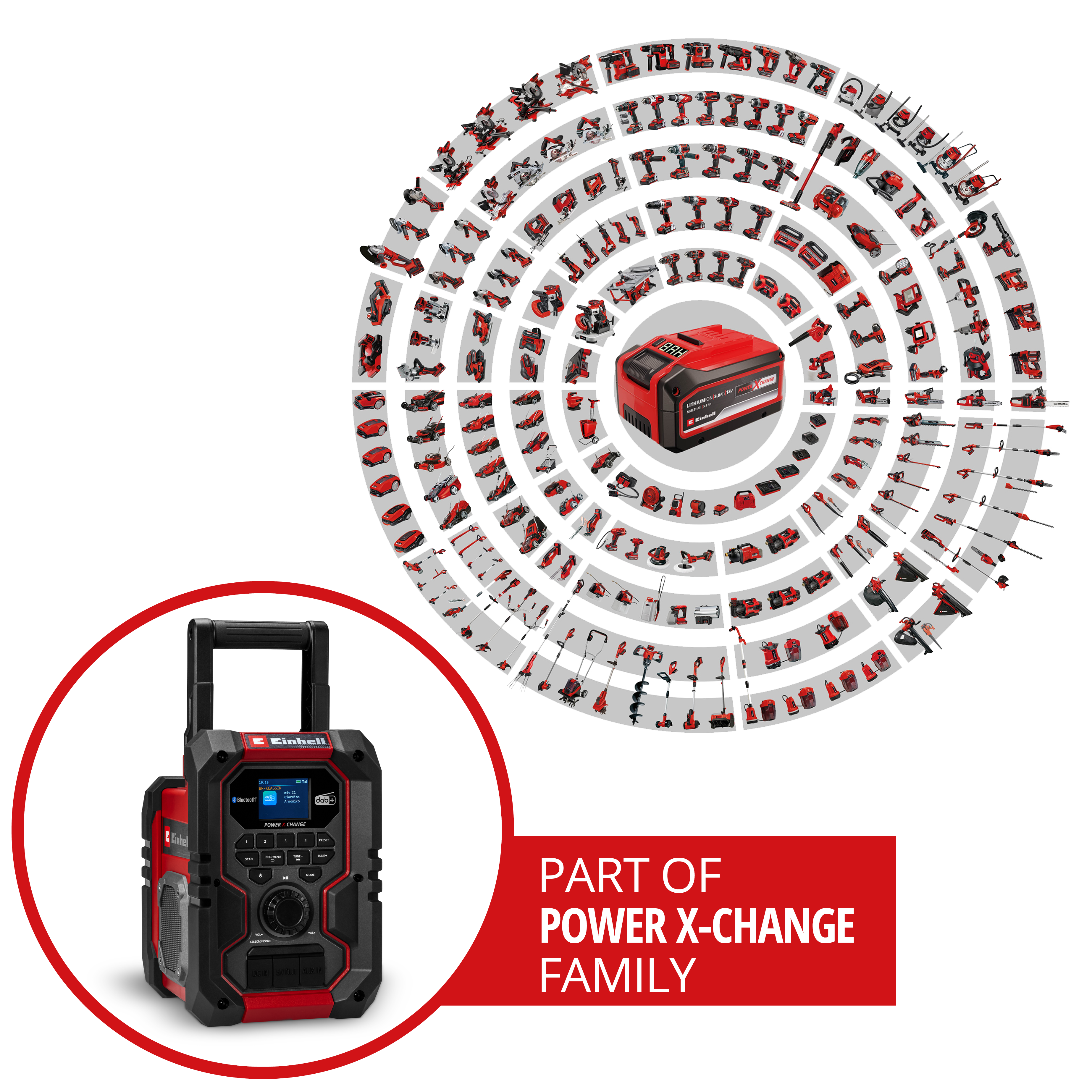 Radio a batería ENHELL EXPERT TE-CR 18 Li DAB+/FM/BT – Sin batería, compatible
con Power X-Change - 2