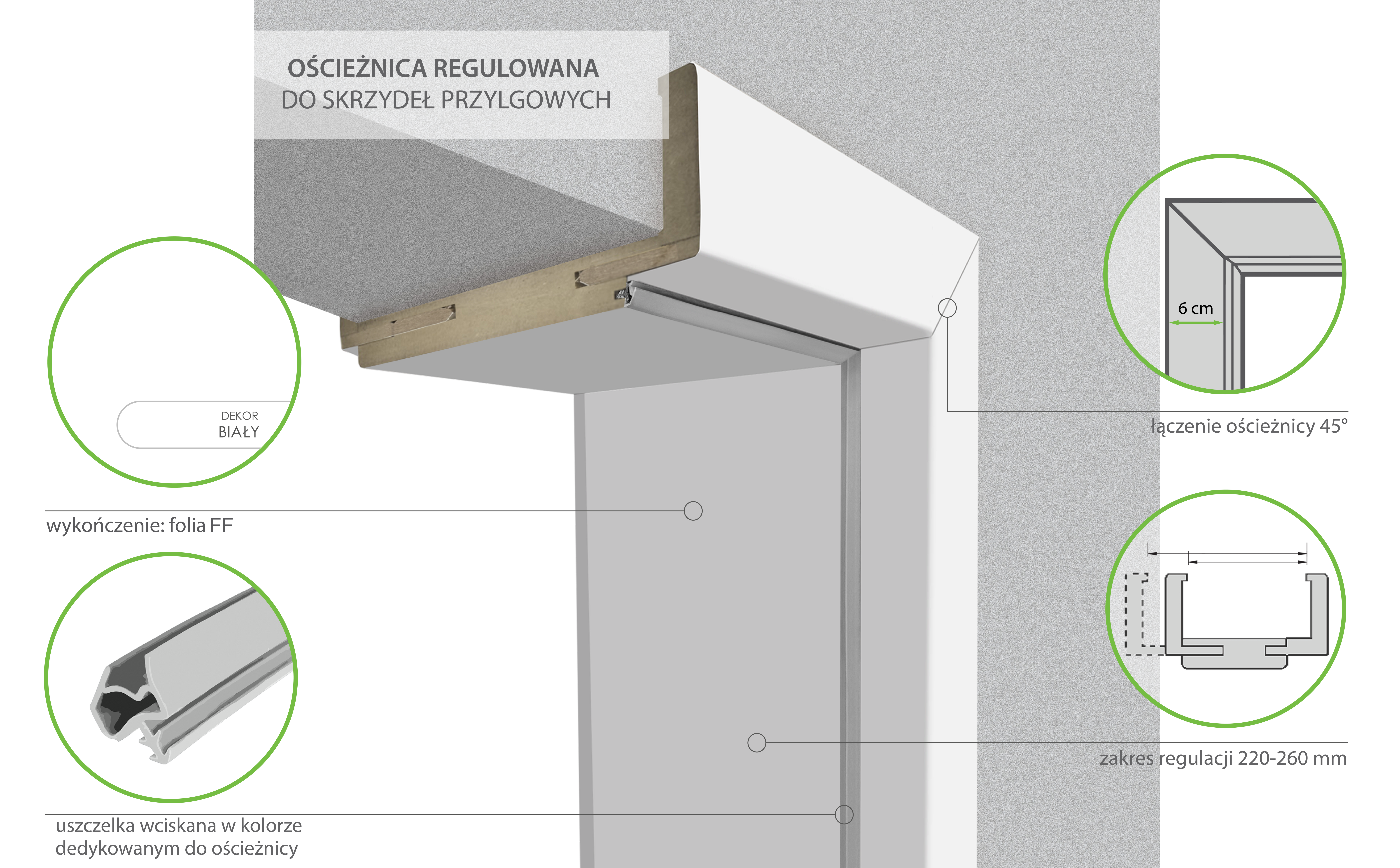 Belka górna 80 ościeżnicy regulowanej biała zakres regulacji 220-260 mm opaska 60 mm Artens - 3