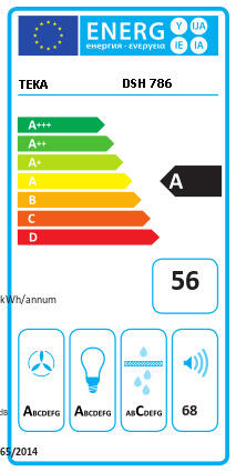 Etiqueta energética