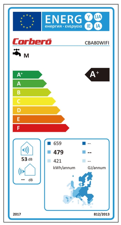 Etiqueta energética