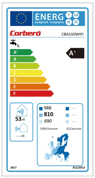 Etiqueta energética