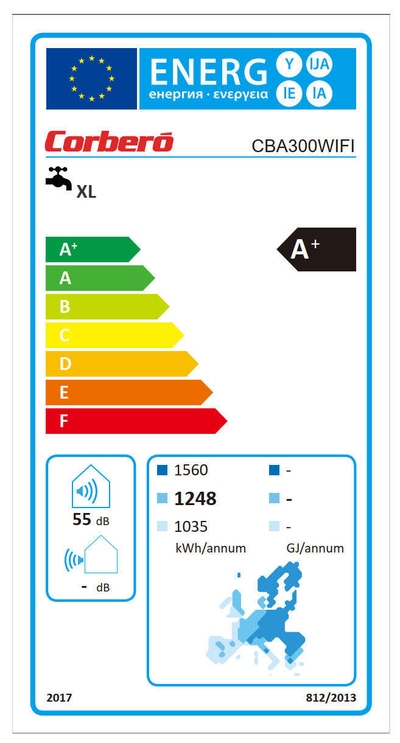 Etiqueta energética