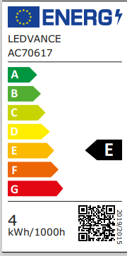 Classe energetica