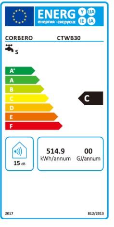 Etiqueta energética