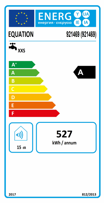 Etiqueta energética