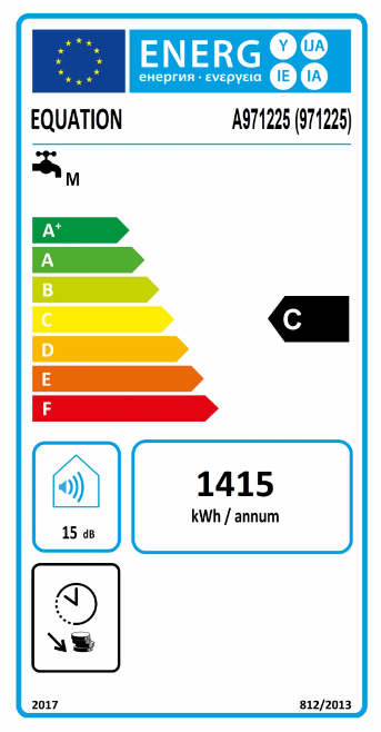 Etiqueta energética