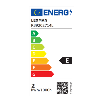 Etykieta energetyczna