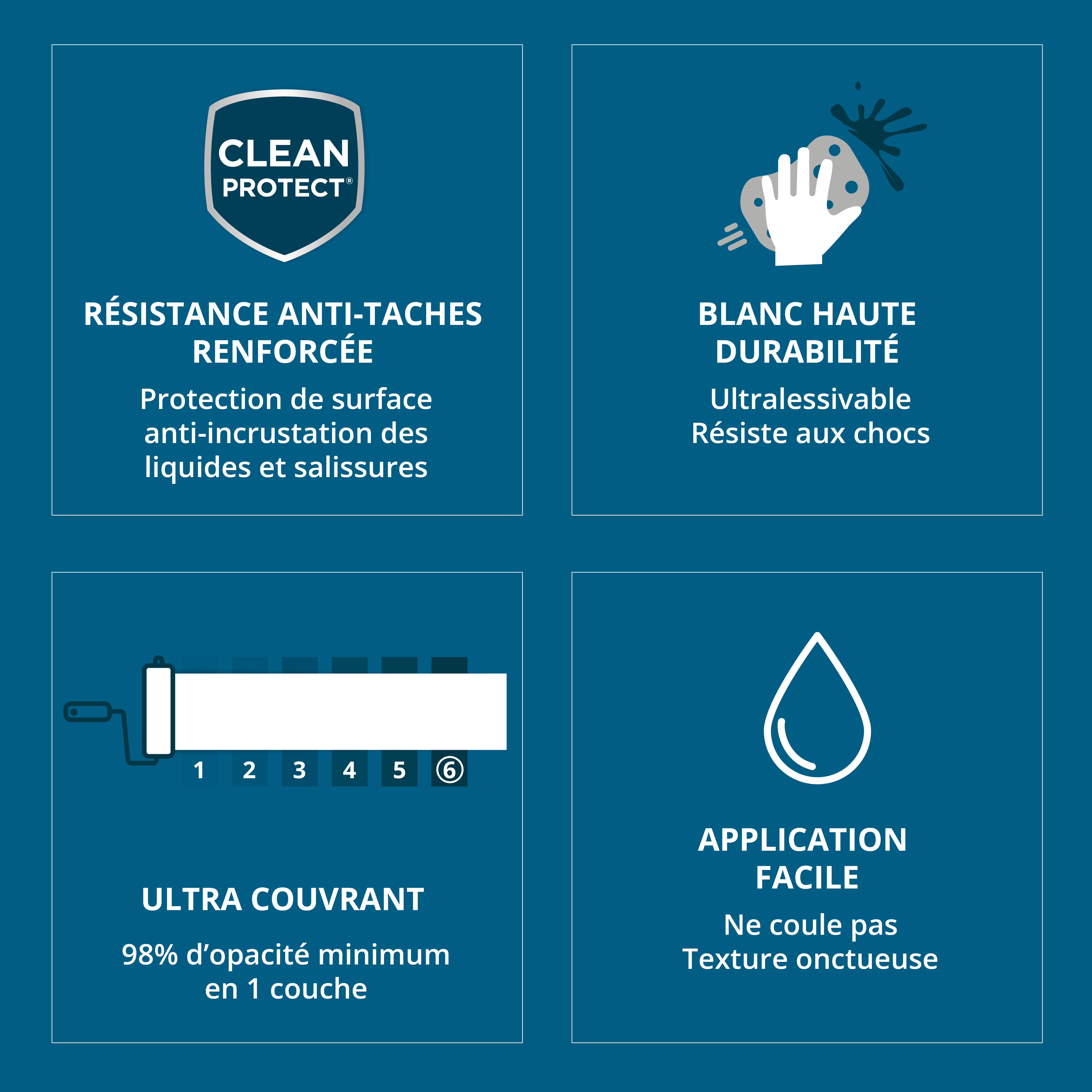 Peinture mur, plafond, boiserie blanc mat V33 Résist' extrême® 10L - 4