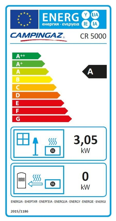 Etiqueta energética