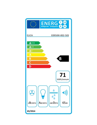 Classe energetica