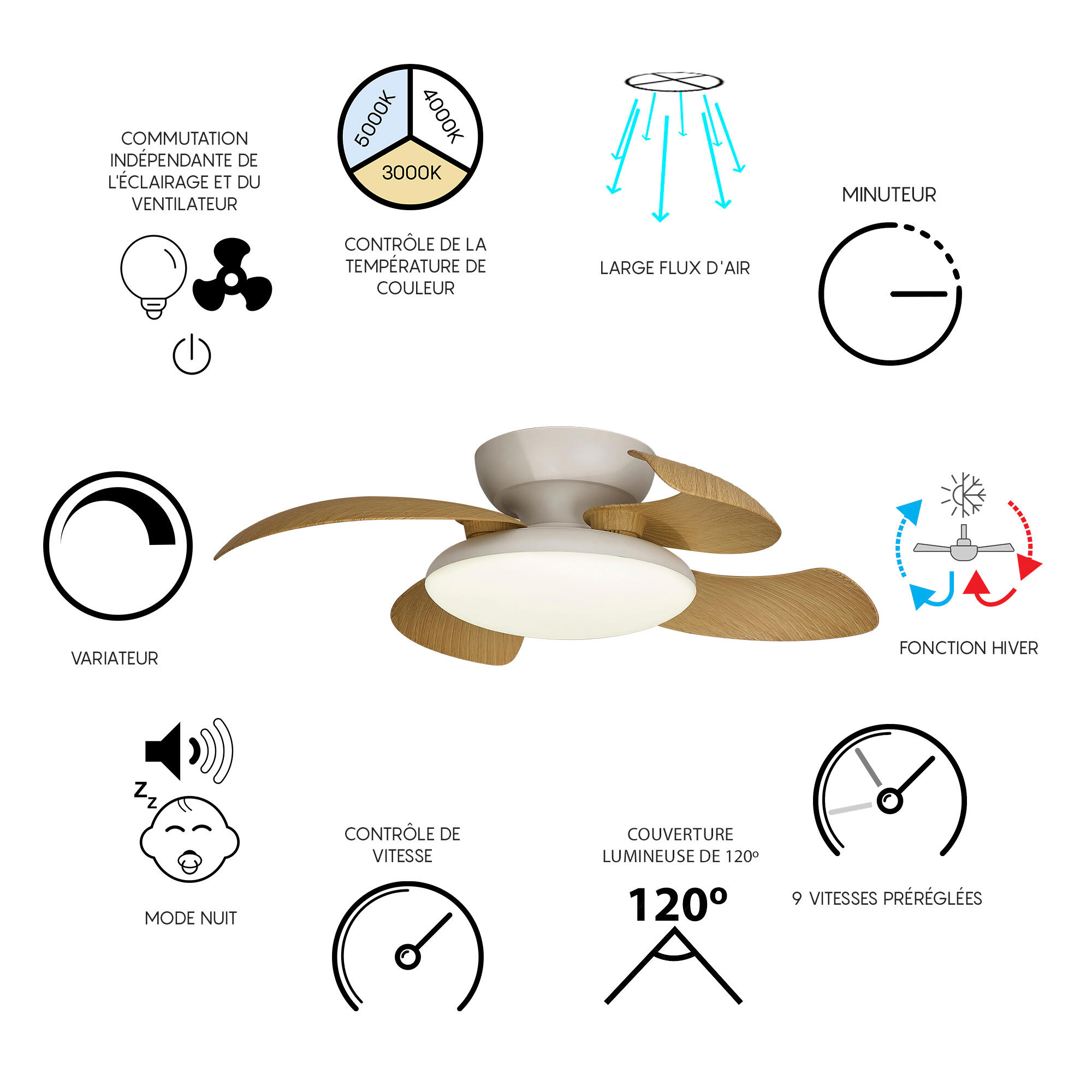 Ventilateur de plafond LED silencieux, Aloha I, 52 cm, MANTRA, blanc et bois - 2