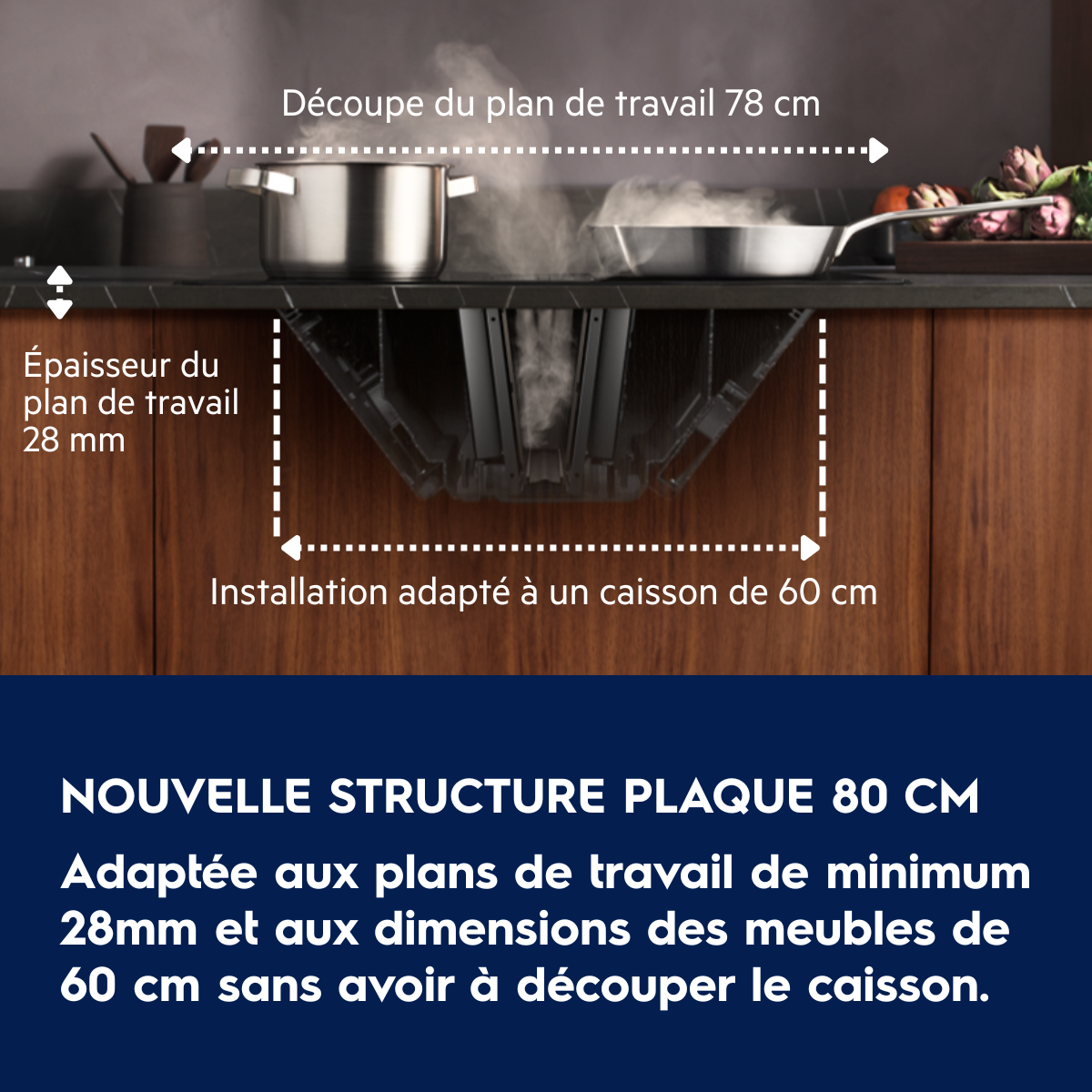 Plaque de cuisson 80cm Electrolux - 0