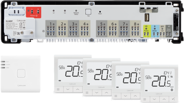Zestaw termostatów internetowych bezprzewodowych StartPack Premium RF Salus