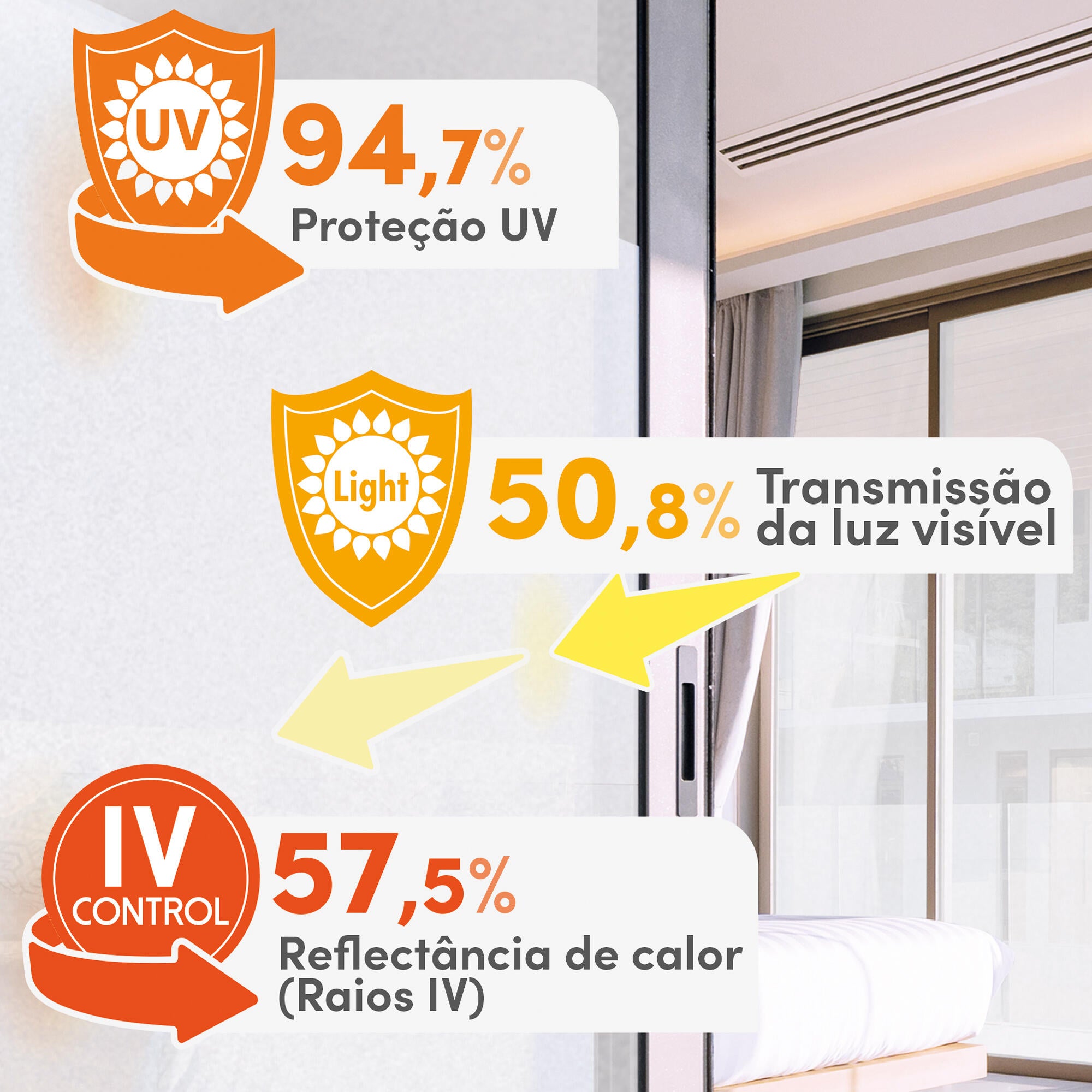 Película para vidro 70CMX2M COSMOS PROTEÇÃO UV - 7