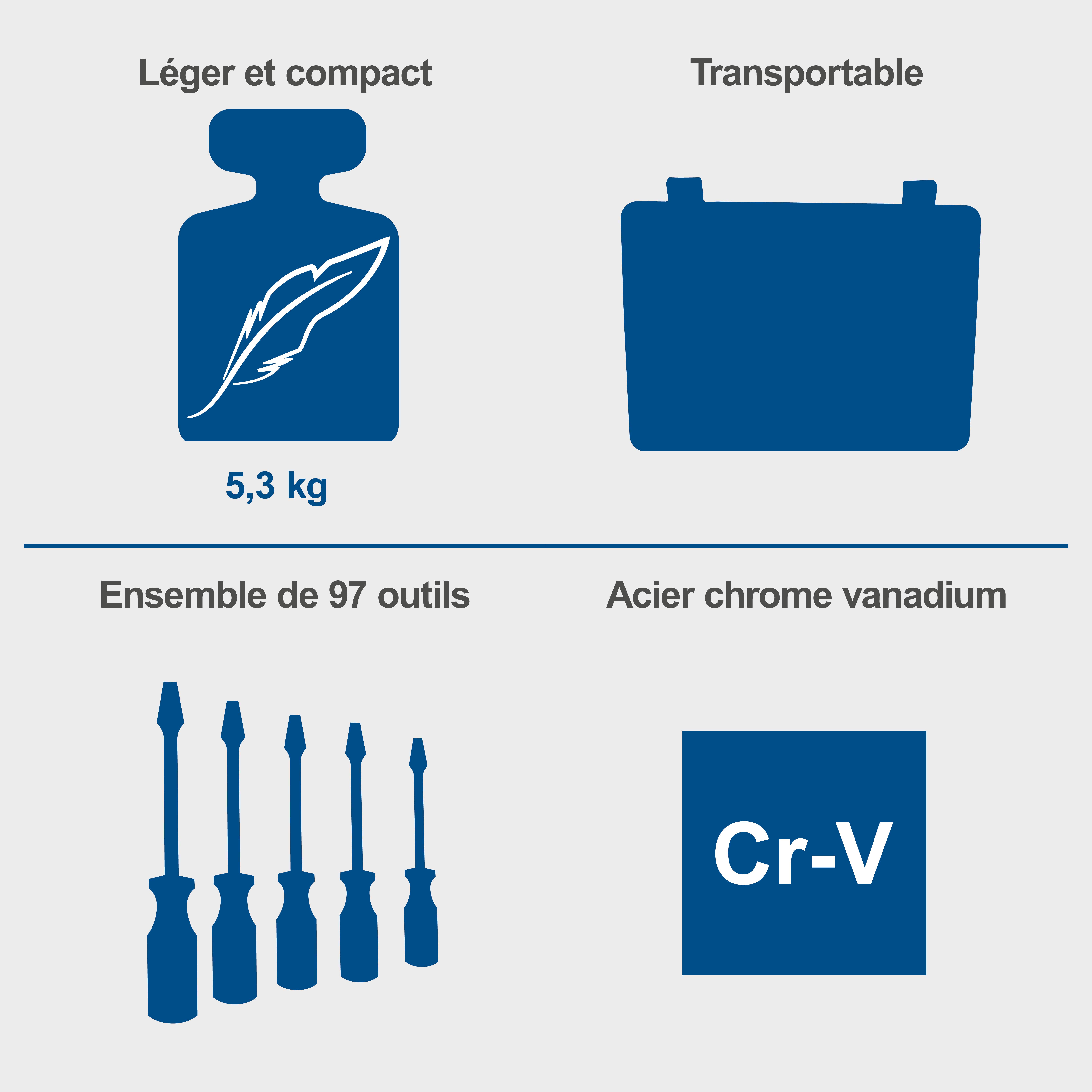 Composition de 97outils + malette en plastique SCHEPPACH - 4