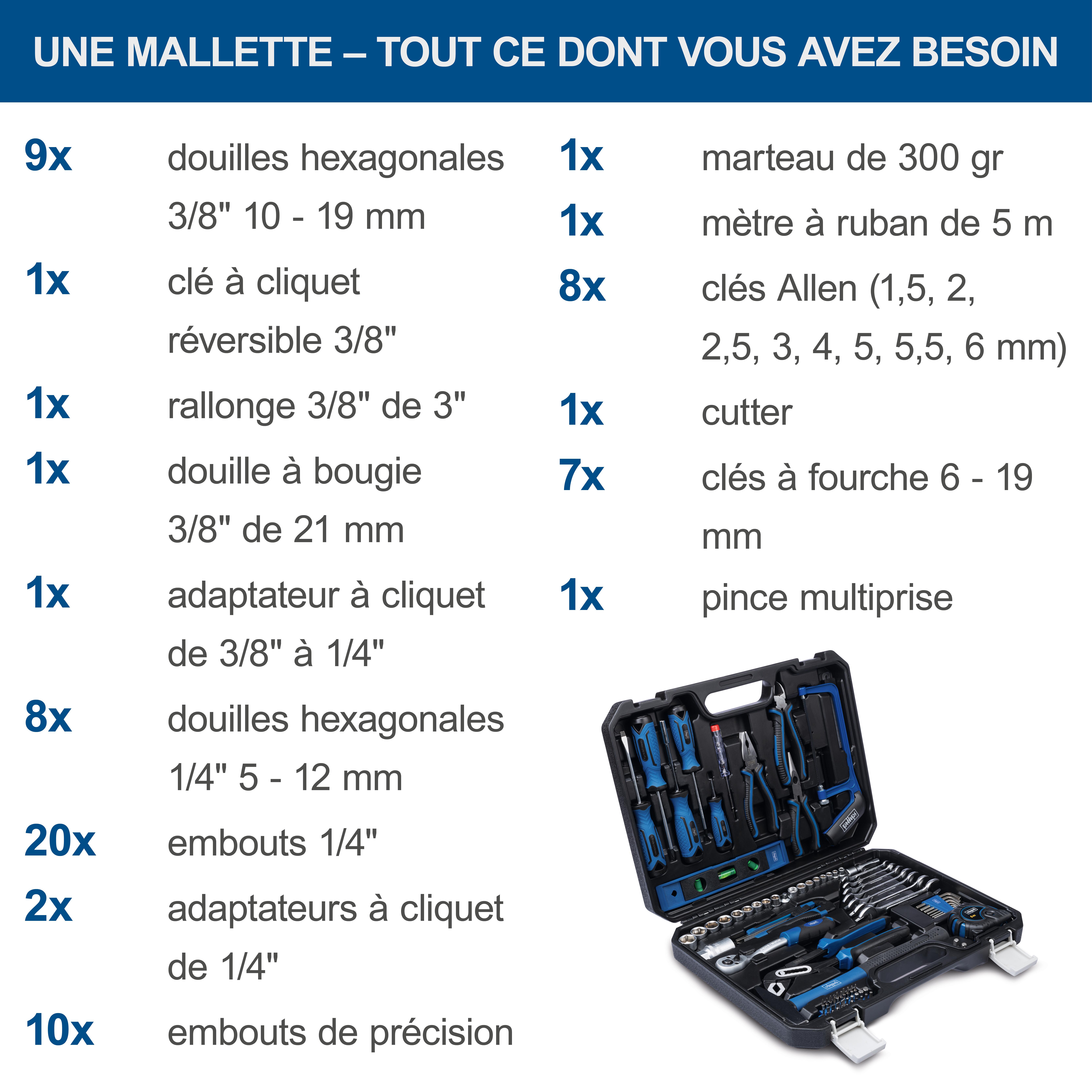 Composition de 97outils + malette en plastique SCHEPPACH - 7