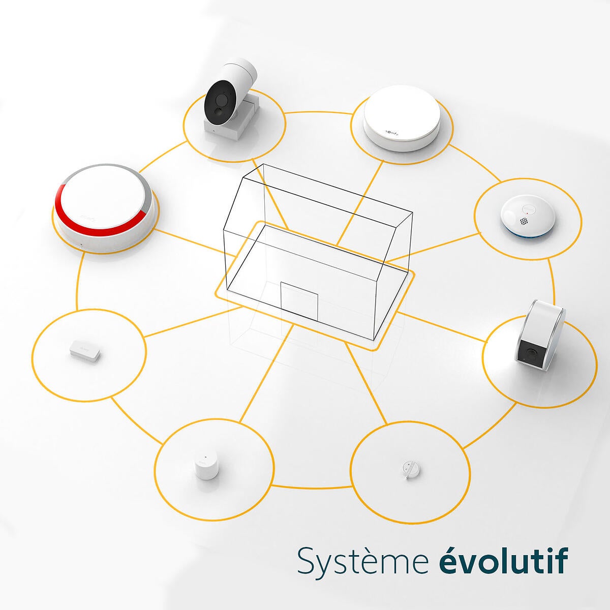 Système d'alarme sans fil, Home Alarm Essential - Pack Appartement, Somfy - 4