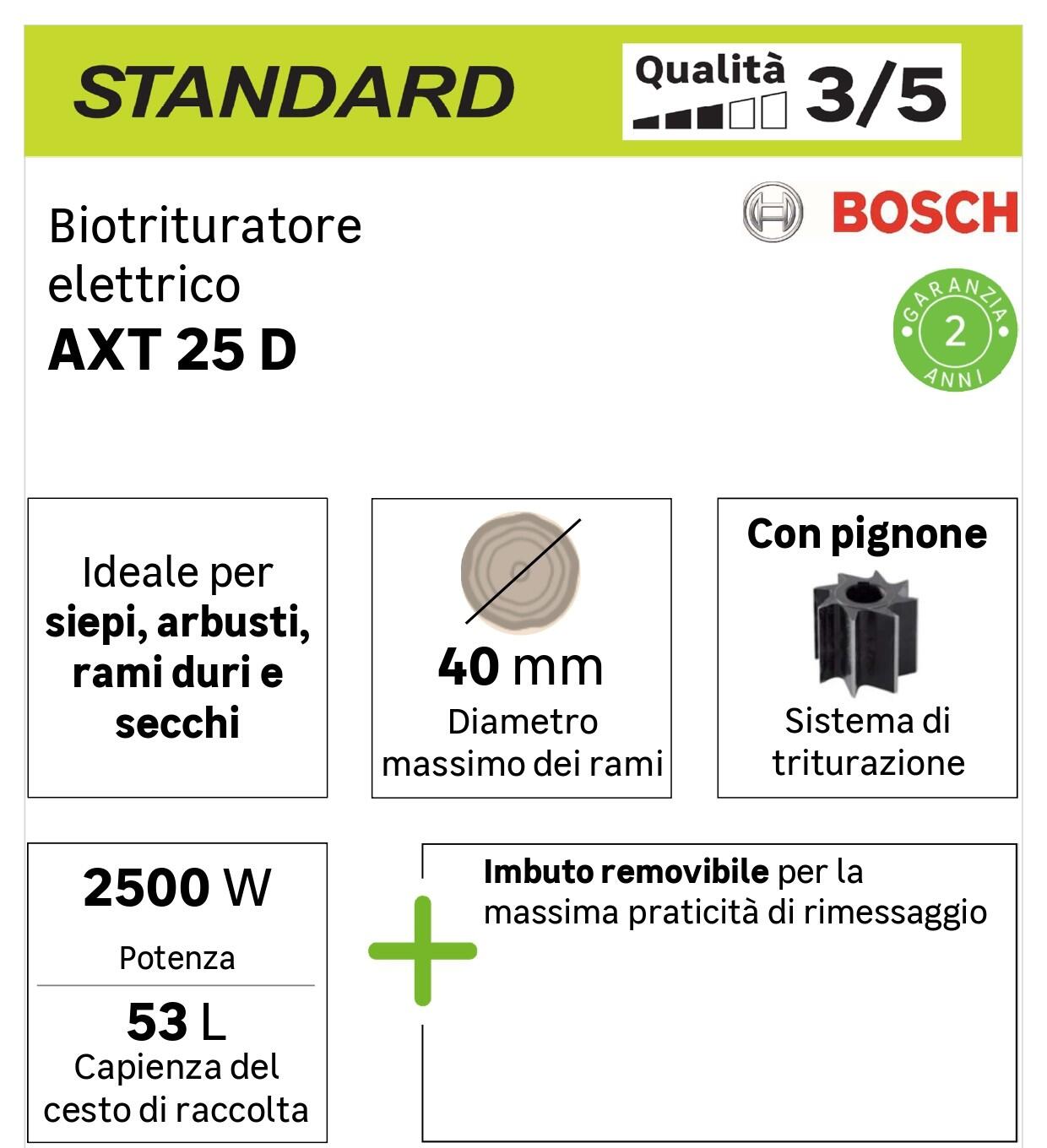 Biotrituratore elettrico BOSCH AXT 25 D  53 l 2500 W - 7