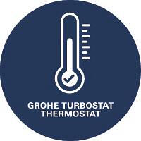 grohe - 8