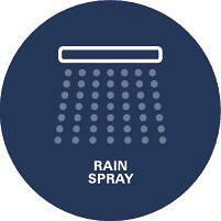 jet pluie grohe
 - 2