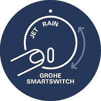 Pommeau de douche 3 jets chrome, GROHE, Vitalio Comfort Clova 3 jets - 15