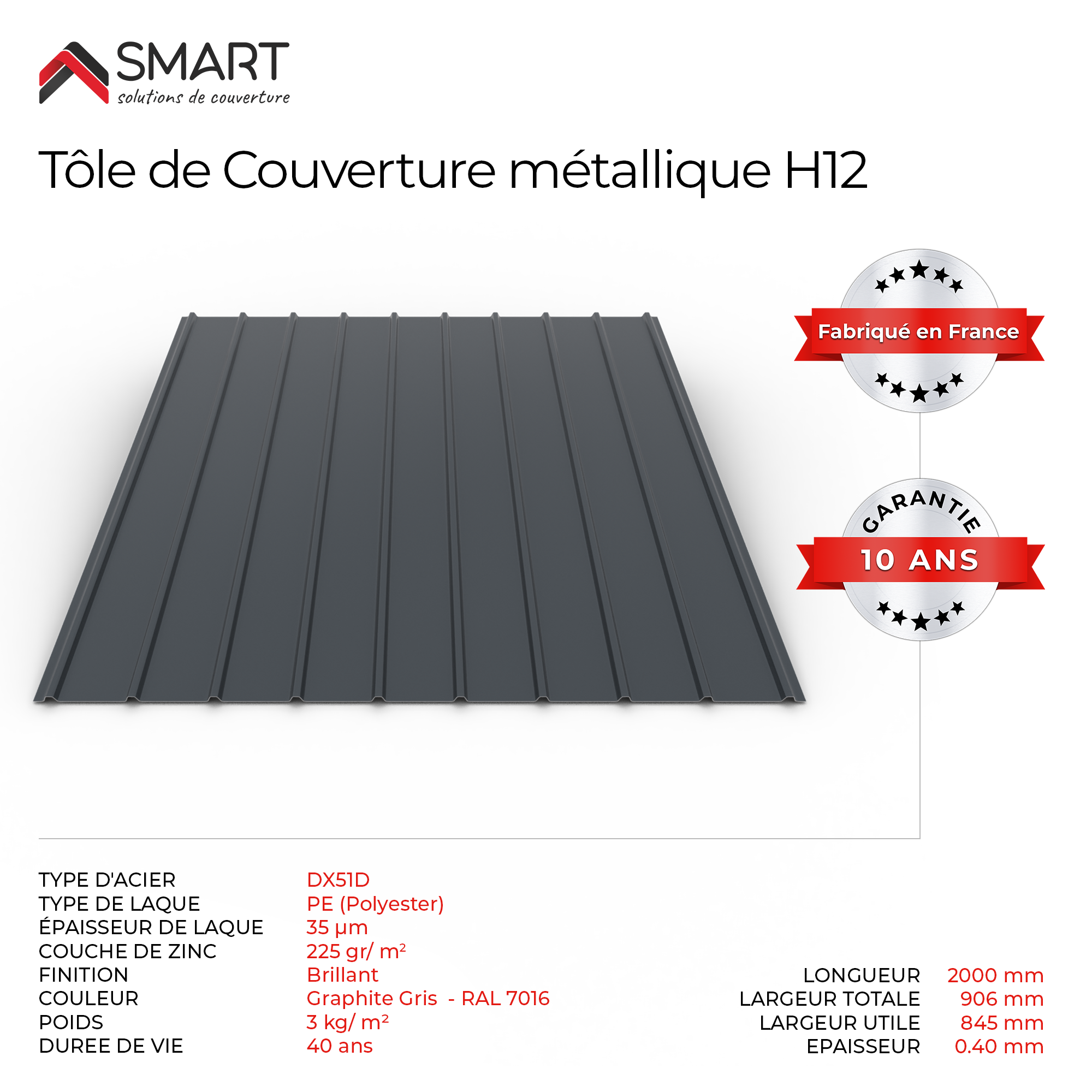 Plaque de couverture, nervuré , gris, l.90.6 x L.200 cm, H.12 mm, Ep.0.4 mm - 4