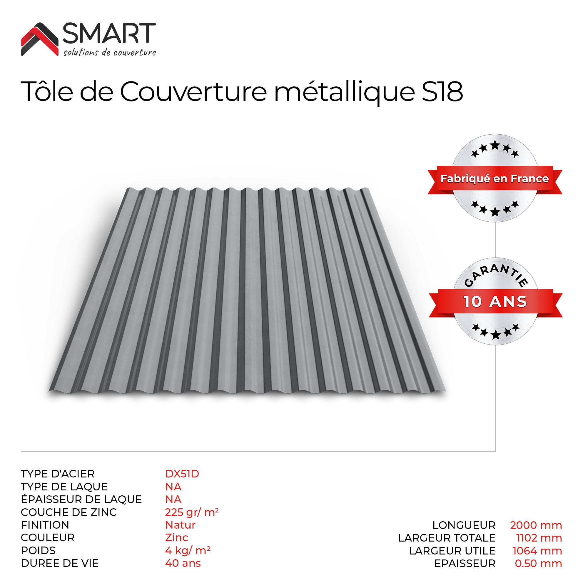 Plaque de couverture, ondulé , gris, l.110.2 x L.200 cm, H.18 mm, Ep.0.5 mm - 3