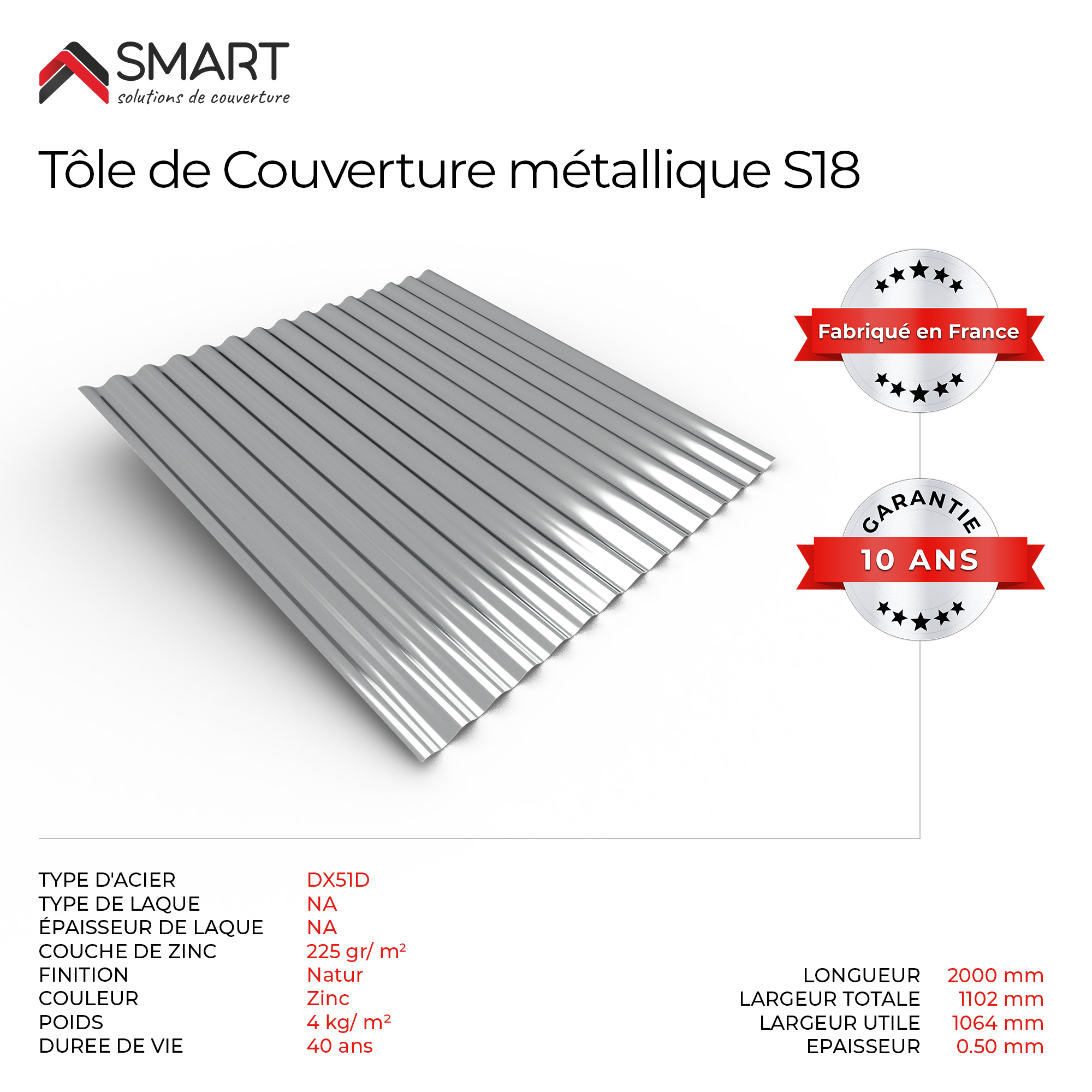 Plaque de couverture, ondulé , gris, l.110.2 x L.200 cm, H.18 mm, Ep.0.5 mm - 2