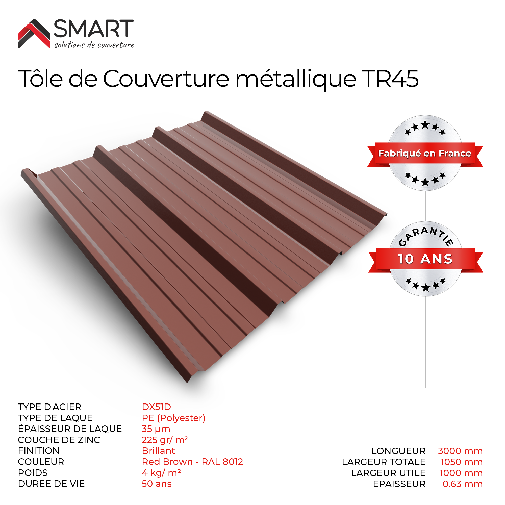 Plaque de couverture, nervuré rouge, l.105 x L.300 cm, H.45 mm, Ep.0.63 mm - 3