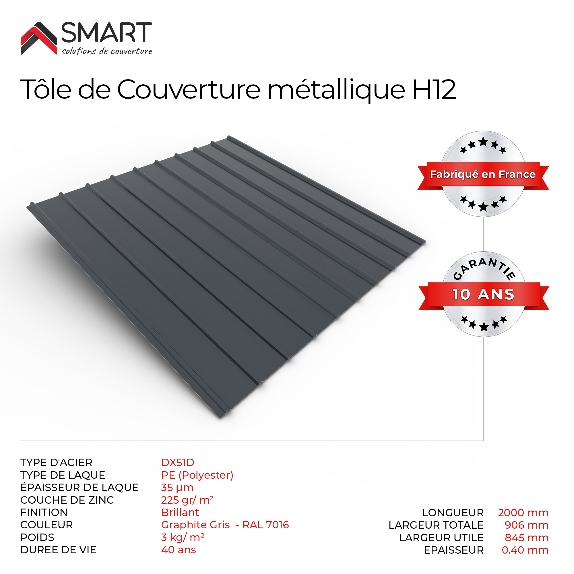 Plaque de couverture, nervuré , gris, l.90.6 x L.200 cm, H.12 mm, Ep.0.4 mm - 3