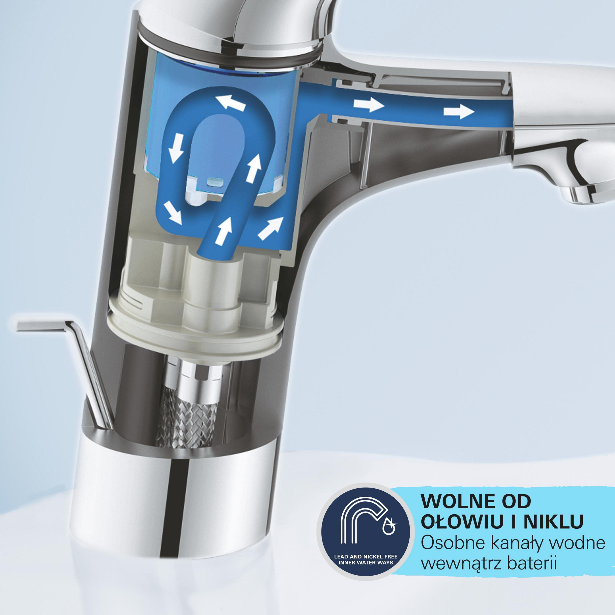 Bateria umywalkowa chrom Start 2021 QuickFix Grohe - 12