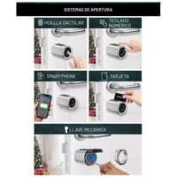 detalle tipo apertura  - 2