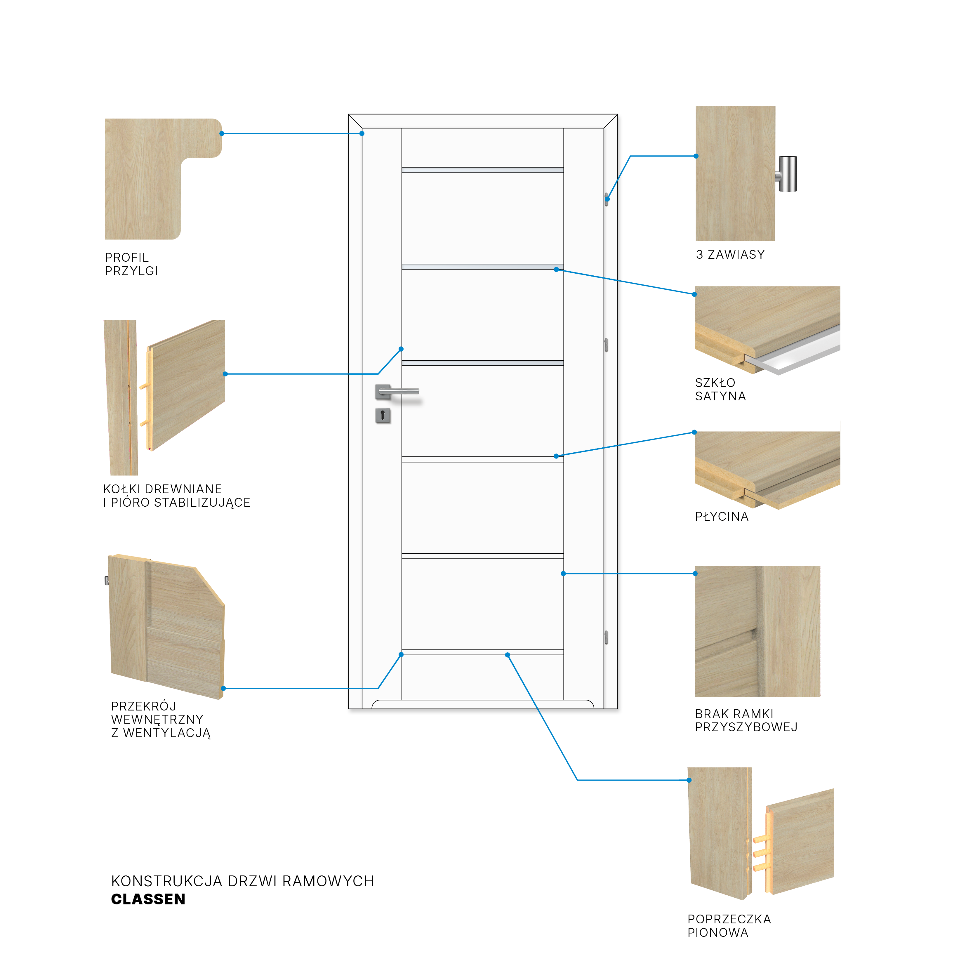 Drzwi wewnętrzne łazienkowe Arak dąb marone 60 prawe Artens - 5