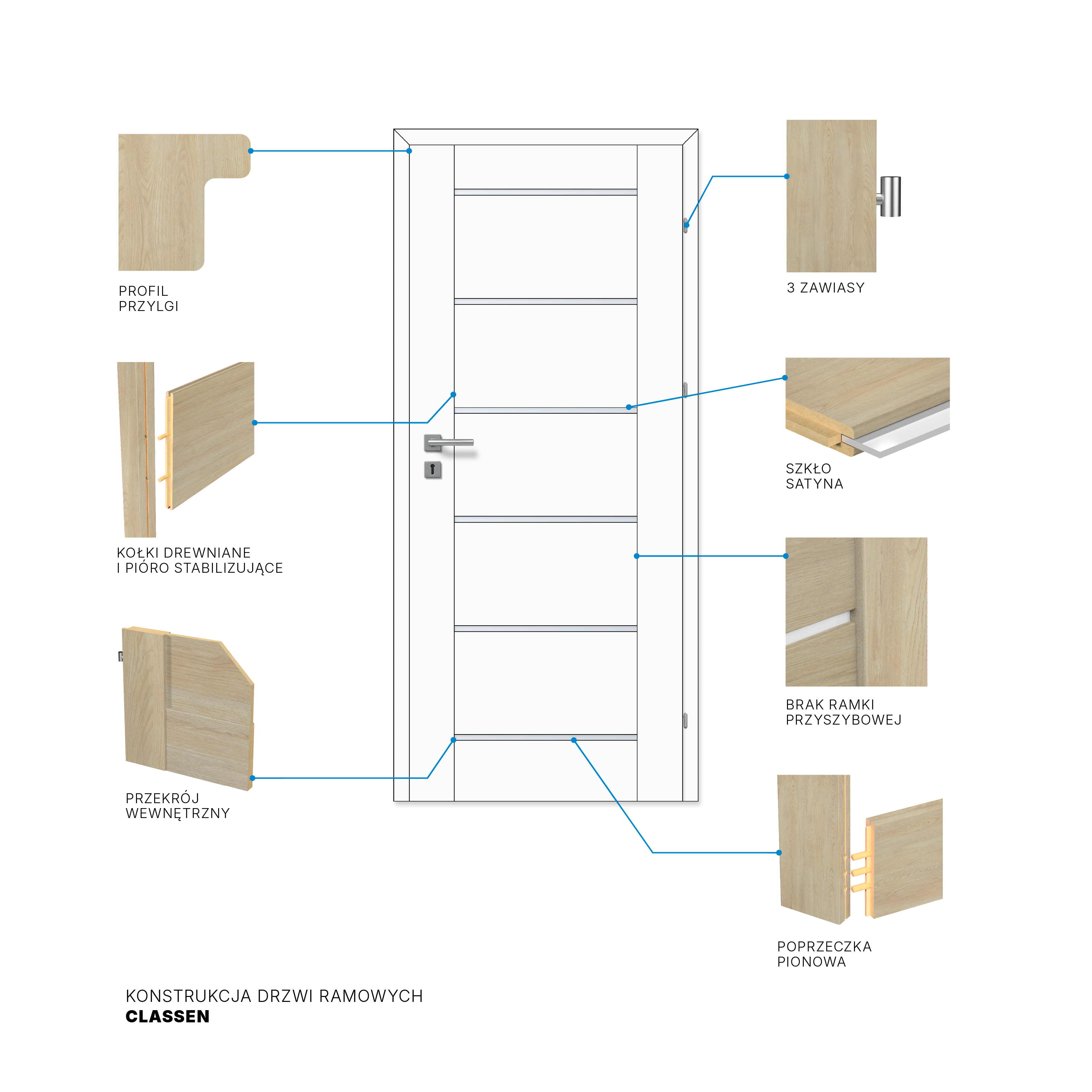 Drzwi wewnętrzne pokojowe Arak dąb marone 80 prawe Artens - 5