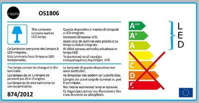 Classe energetica