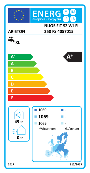 Etiqueta energética