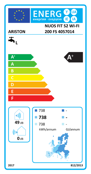 Etiqueta energética