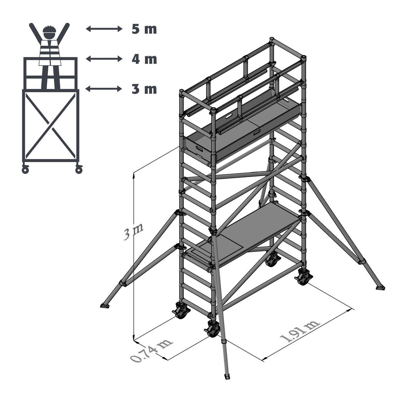 Diapositive 5 m altura de trabajo - 0,74 m