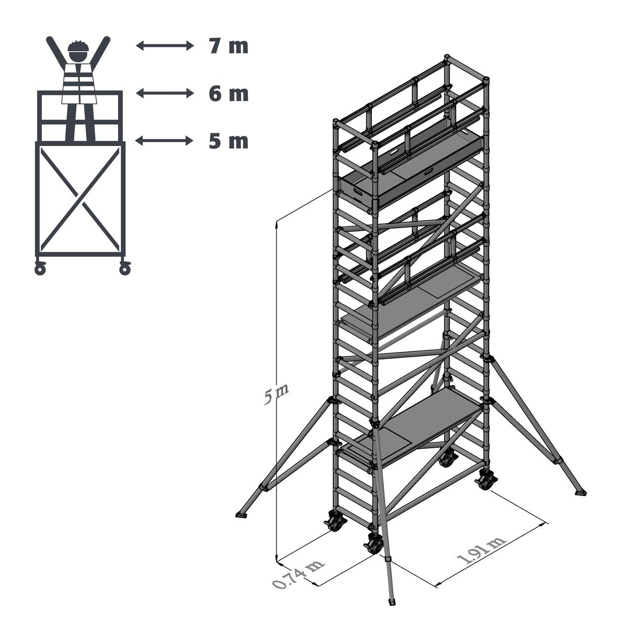 Diapositive 7 m altura de trabajo - 0,74 m
