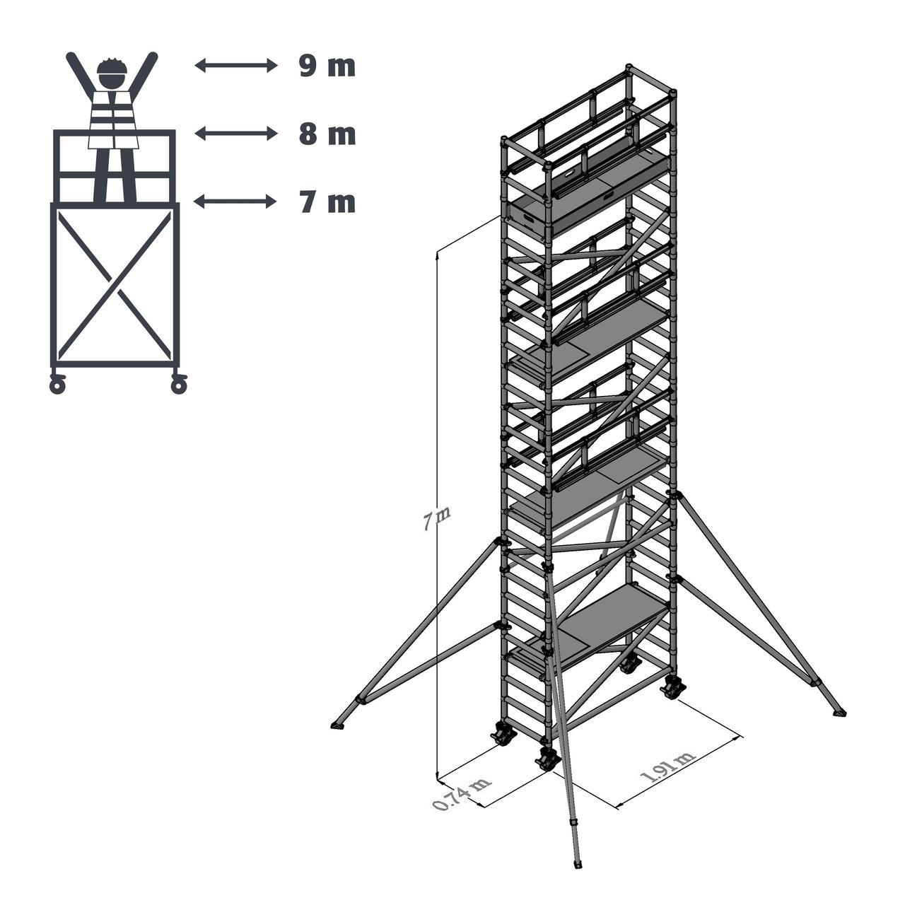 Diapositive 9 m altura de trabajo - 0,74 m