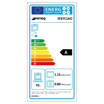Étiquette énergétique