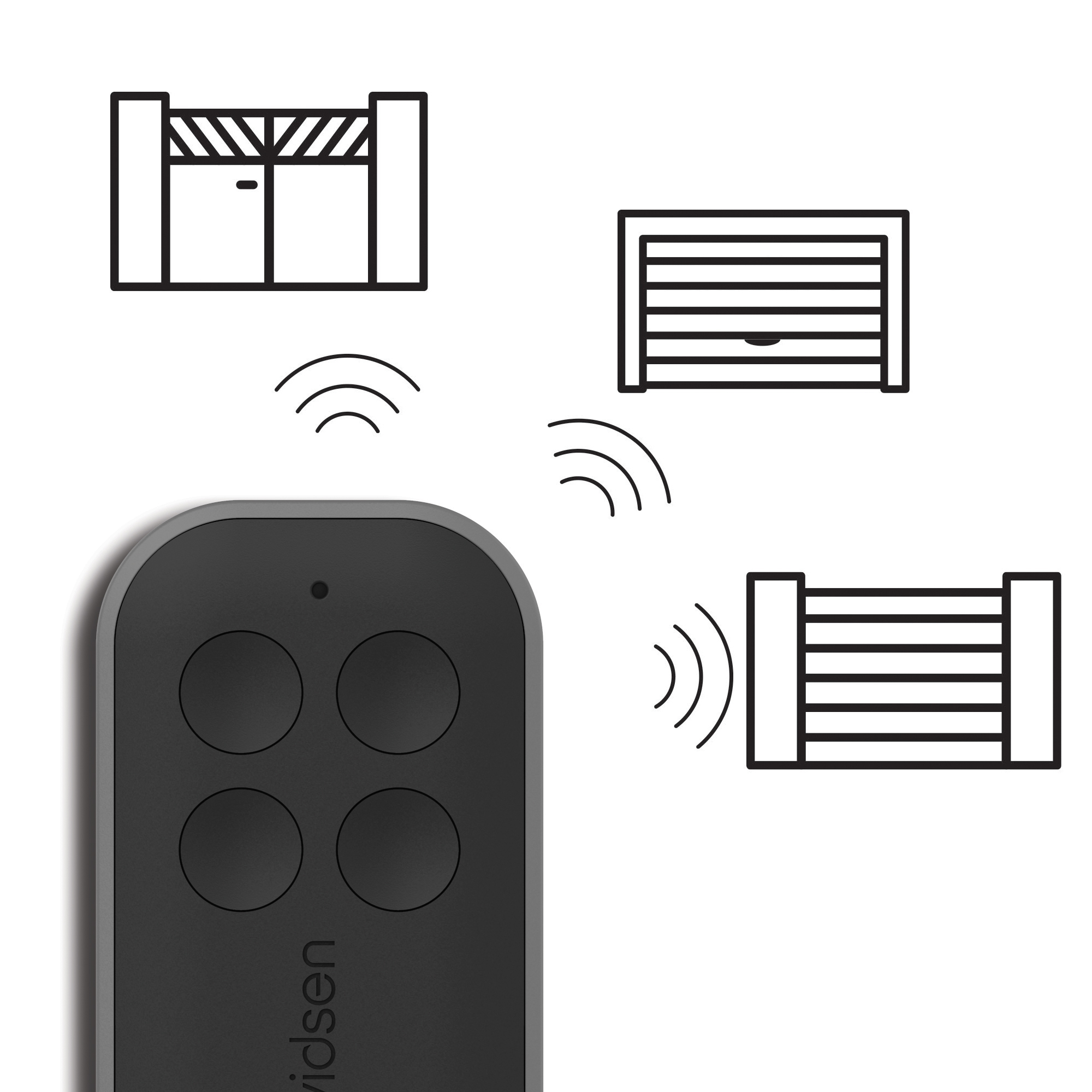 Télécommande pour tout type de motorisation, AVIDSEN - 3