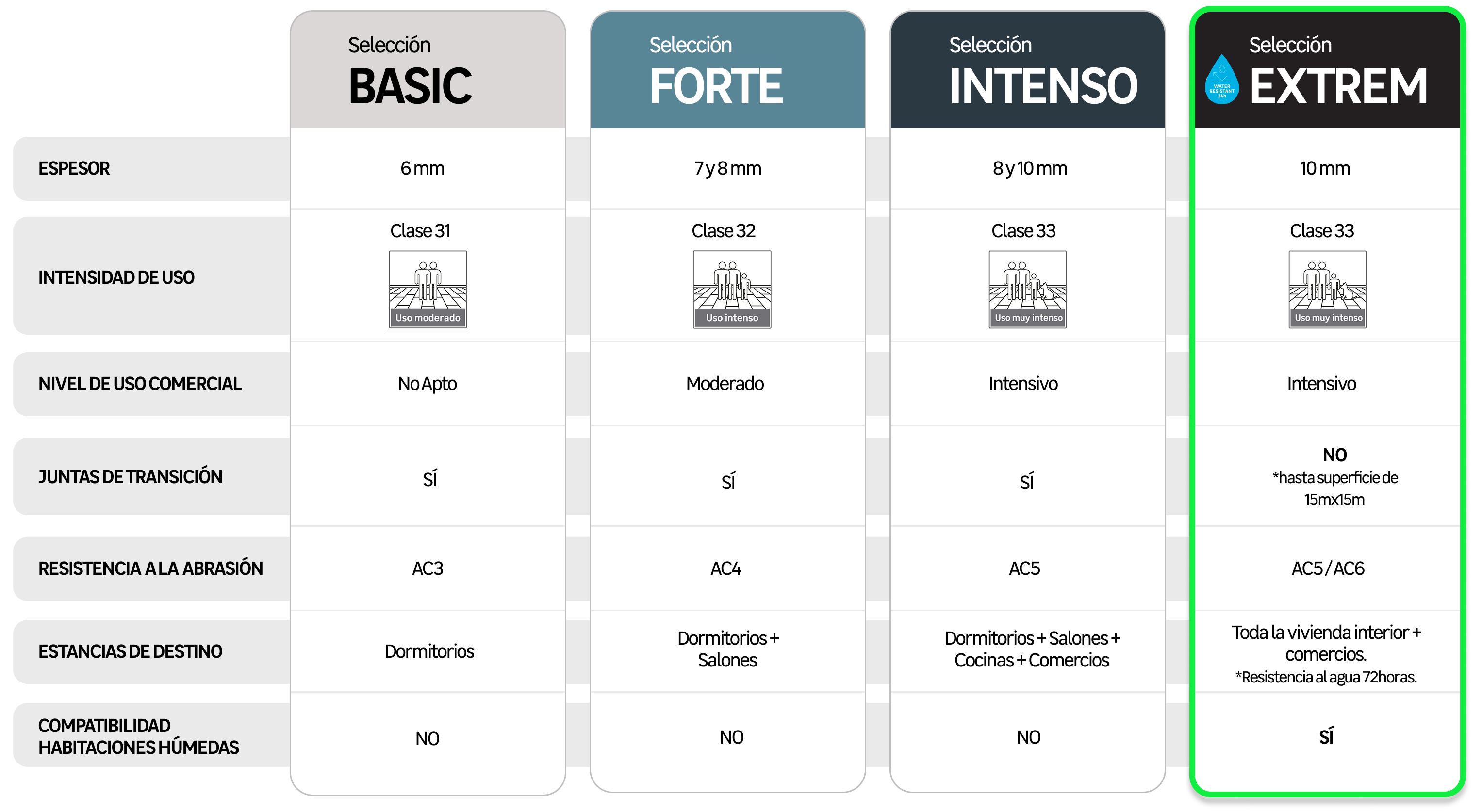 laminado zaragoza - 2