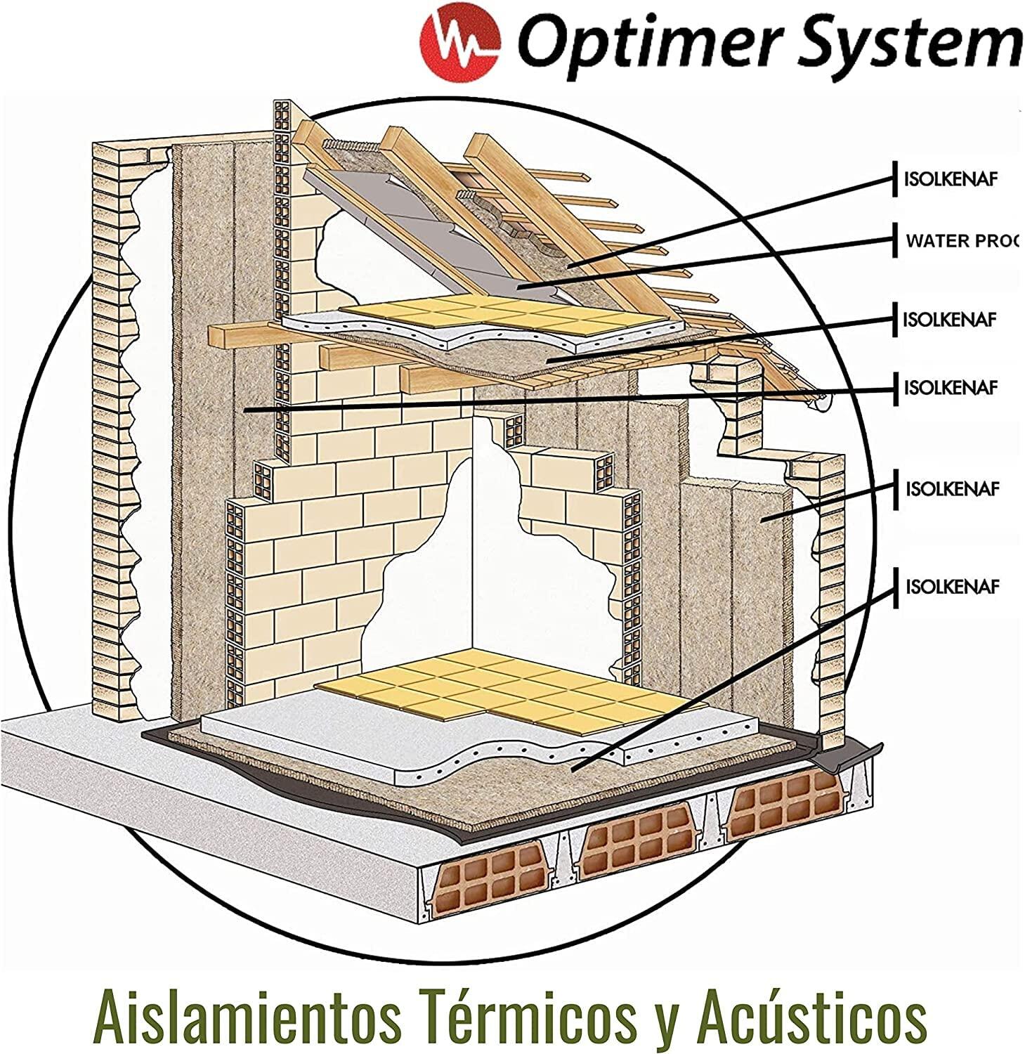 1 ud de panel Madera OPTIMER ISOLKENAF Espesor 40mm 1.22x0.6m R=1,11 - 2