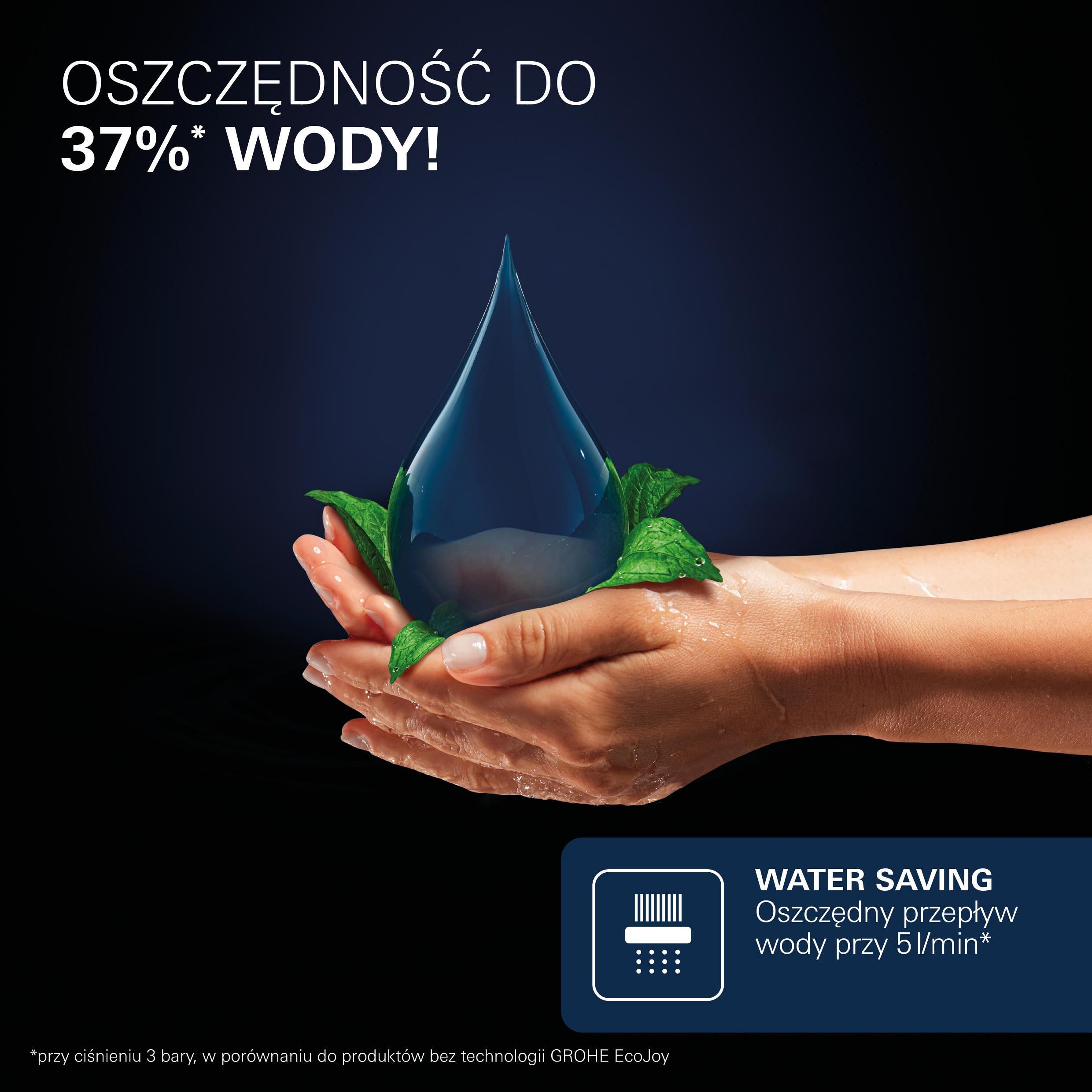 Dłonie trzymające kroplę wody – wizualizacja technologii Grohe EcoJoy oszczędzającej do 37% wody. - 0