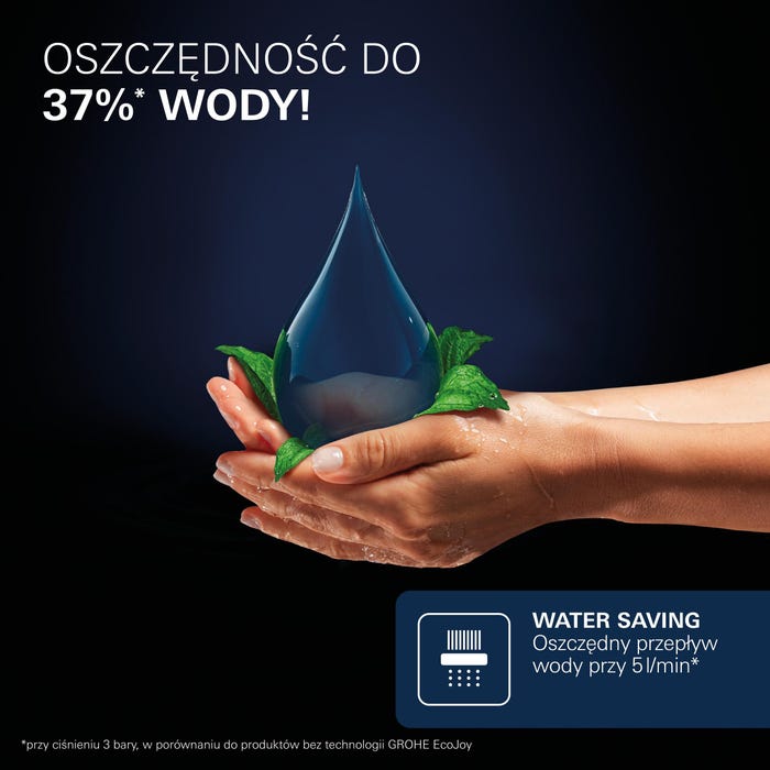 Dłonie trzymające kroplę wody – wizualizacja technologii Grohe EcoJoy oszczędzającej do 37% wody.