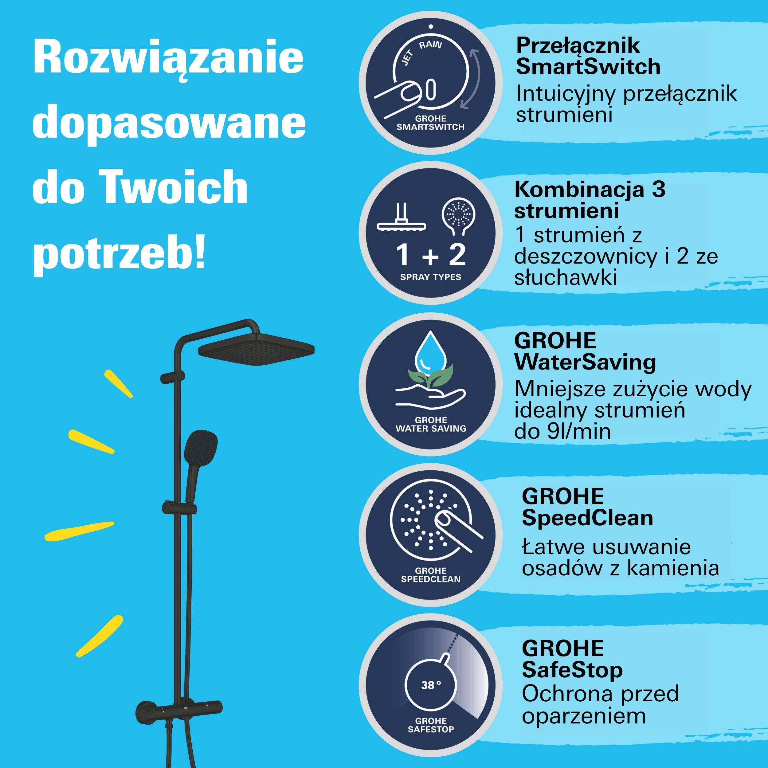Czarny zestaw prysznicowy Grohe z funkcjami SmartSwitch, WaterSaving, SpeedClean i SafeStop. - 1
