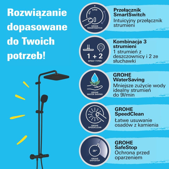 Czarny zestaw prysznicowy Grohe z funkcjami SmartSwitch, WaterSaving, SpeedClean i SafeStop.