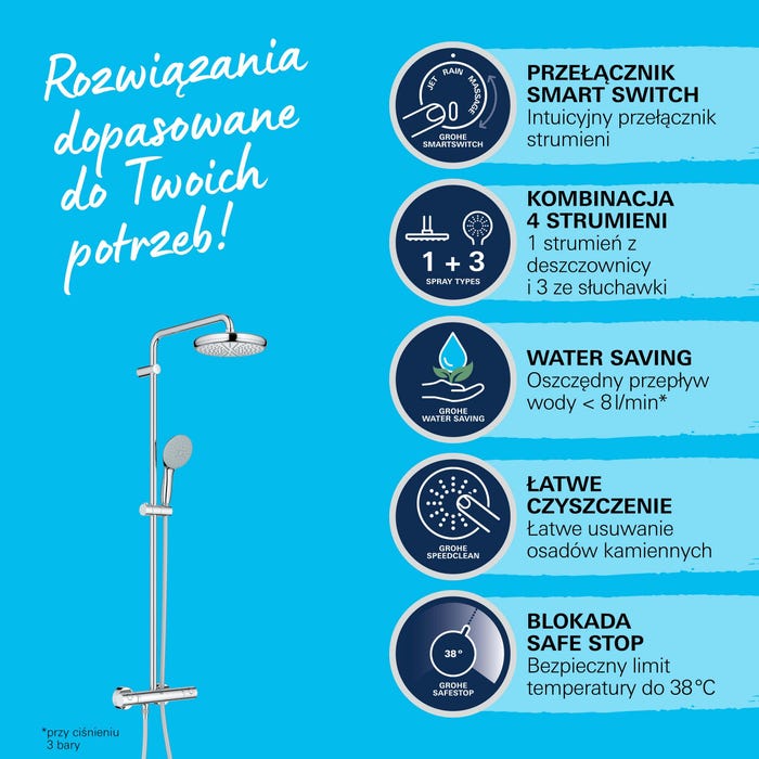 System prysznicowy Grohe z funkcjami SmartSwitch, 4 strumieniami i oszczędnością wody < 8 l/min.
